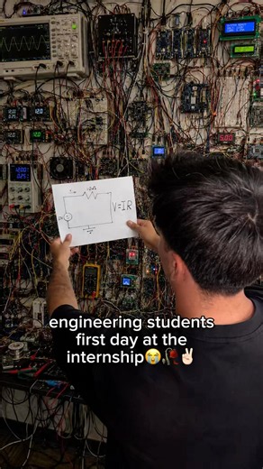 Engineering Intern Core