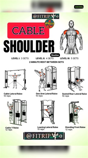 Cable exercises for Shoulder day 💯 #fitness #gymlife #bodybuilding #coreworkout