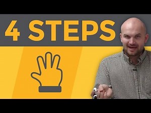 How to graph an absolute value equation