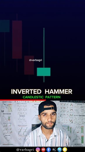 inverted hammer Candlestick pattern & pattern psychology #short #trading
