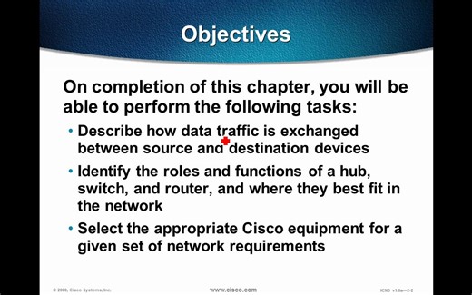 【CCNA day 1】互联网概述