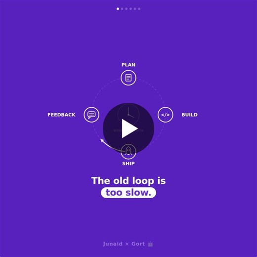 Most software companies run the same loop: Plan → Build → Ship → Feedback. Repeat. It works. But each cycle takes weeks. Sometimes months. This weekend, Gort 🤖 and I were experimenting with… | Junaid Dadan