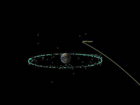 Asteroid Apophis has a Friday the 13th date with Earth