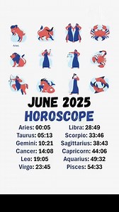 2.5K views · 29 reactions | June 2025 Horoscope. #astrology #zodiactalks #zodiacsigns #horoscope #zodiacmemes | Zodiac Talks | Facebook