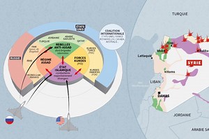 Comprendre la situation en Syrie en 6 minutes