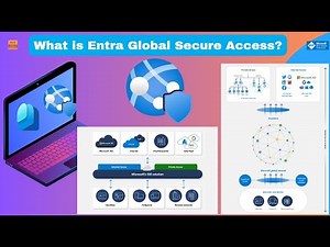 What is Entra Global Secure Access?