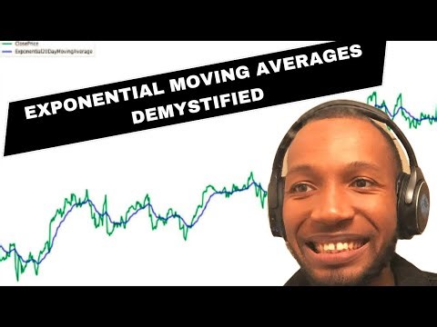 How to create exponential moving averages with python