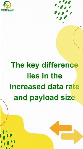 What is CAN FD, and how does it differ from traditional CAN? #can #canprotocol #automotive