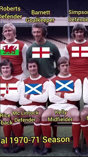 Arsenal Squad 1970-71 | Historic Double-Winning Season