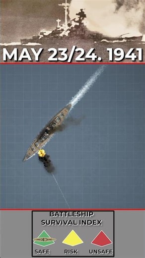 WW2 Explained: The Rise and Fall of Battleships in WW2