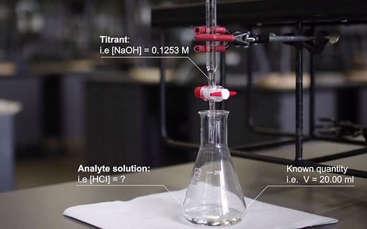 如何进行滴定实验 What is a Titration and how is it performed？