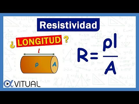 ⚡ Electrical Resistivity (exercise calculating Length)
