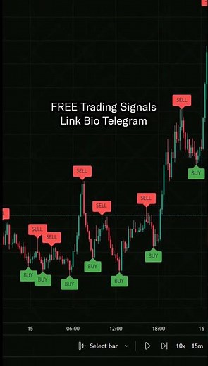 The Only Indicator You Need for Swing Trading 💹