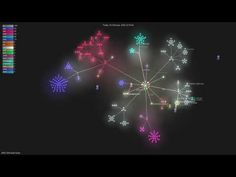 AIDC-AI/Pixelle-Video - Gource visualisation