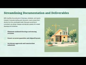 Building Information Modelling BIM for Design Coordination