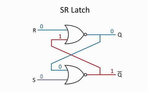 Latches and Flip-Flops 1 - The SR Latch
