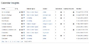 Calendar Insights | Atlassian Marketplace