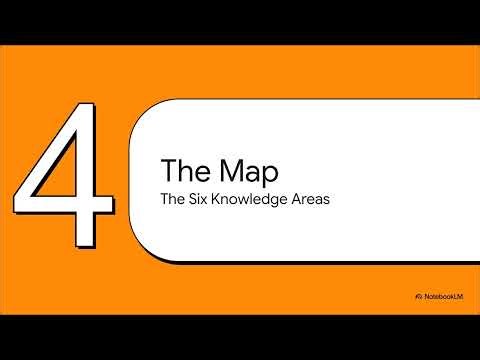 CBAP Certification Roadmap