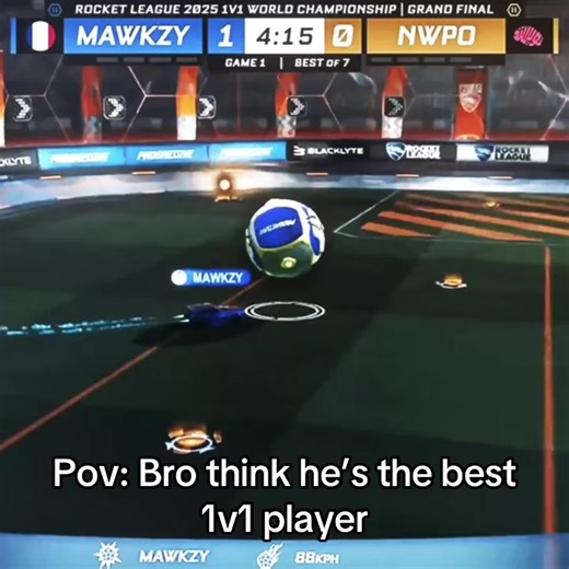 Mastering 1v1 Gameplay: Tips to Dominate the Competition