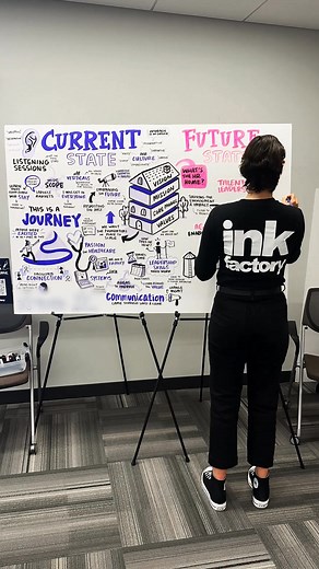 Ink Factory Studio on Reels