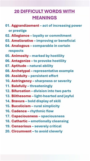Words With Meanings and Synonyms. Learn English Vocabulary. Advanced English