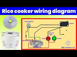 rice cooker wiring connection diagram | rice cooker wiring kaise kare | shima electrician
