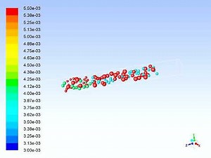 Ansys Fluent Macroscopic Particle Model MPM