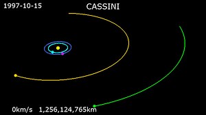 NASA History - The Cassini spacecraft made its 2nd flyby...