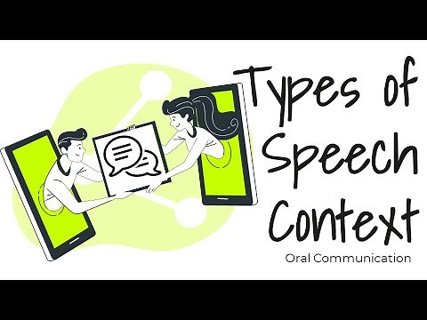 Types of Speech Context or Situation