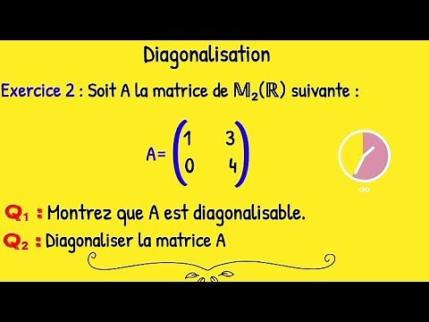 Diagonalisation d'une matrice Exercice corrigé