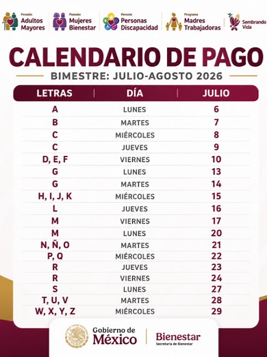 Pago Pensiones y Programas para el Bienestar Julio-Agosto 2026