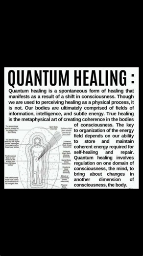 "Unlock Your Body’s Hidden Power with Quantum Healing! 🌌✨"