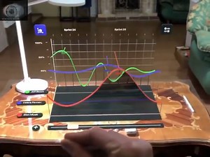The future of dashboards using Augmented Reality Interact with a 3D dashboard leveraging eye tracking and hand control! Video source: Maxim Gedrovitch #innovation #augmentedreality #technology #dashboard | Wevolver.com