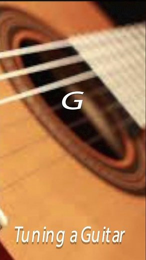 Tuning -a -Guitar (Standard tuning for 6 string guitar)