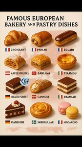 22K views · 111 reactions | FAMOUS EUROPEAN BAKERY AND PASTRY DISHES | Chef Jahed | Facebook