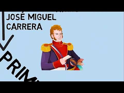 Historia de Chile en 5 minutos (Línea de tiempo)