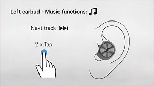 Watch How to use on Amazon Live