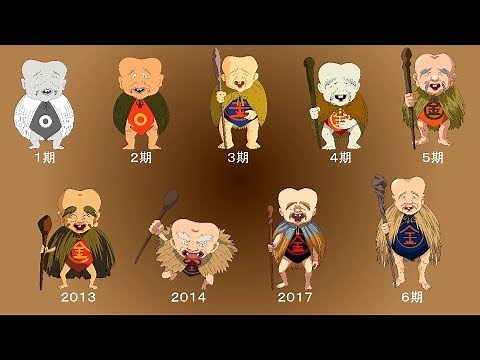 A Guide to Konaki-jiji