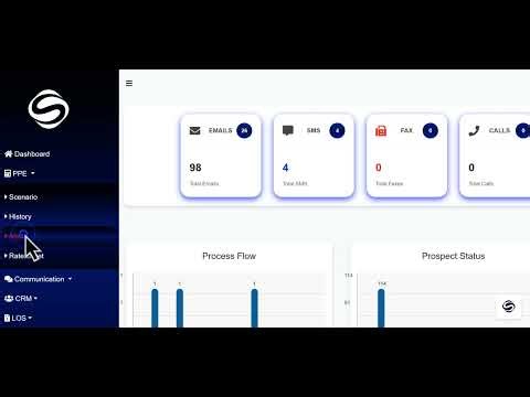 How to Use the Alert Tab | Rate Alert Management Made Easy