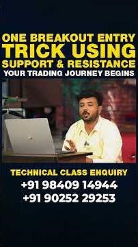 Support & Resistance Breakout | High Accuracy Trades | Start Your Trading Journey with Us