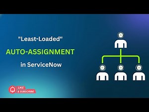 ServiceNow Auto Assign Incident | Assign to Agent with Least Tickets | Real-Time Scenario