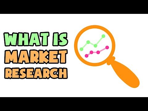 What is Market Research | Explained in 2 min