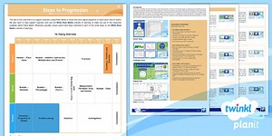 Properties of Shapes - Steps to Progression Overview - PlanIt Maths - Year 6