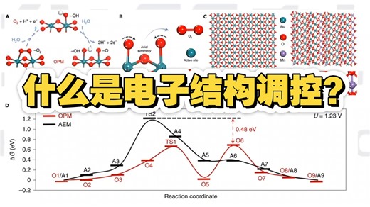 什么是电子结构调控？