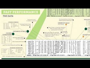 Basics of BETology - How to Read a Program