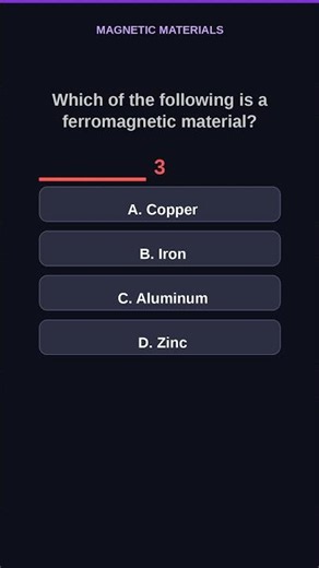 Ferromagnetism: The Science of Iron Magnets