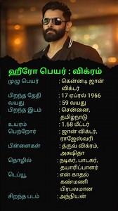 The Journey of Vikram From Zero to Superstar | Vikram Full Biography | Family, Movies & Life Story