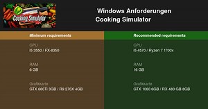 Cooking Simulator Systemanforderungen 2026 - Testen Sie Ihren PC 🎮