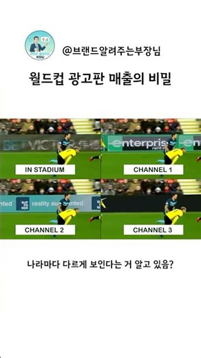 The Secret to World Cup Billboard Revenue #WorldCup #Billboard #Stadium #Advertising #Promotion #...