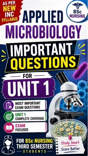 Introduction to Microbiology|Unit 1|Applied Microbiology|Bsc nursing